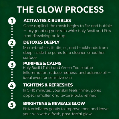Rokynado® Holy Basil Bubble Deep Mask