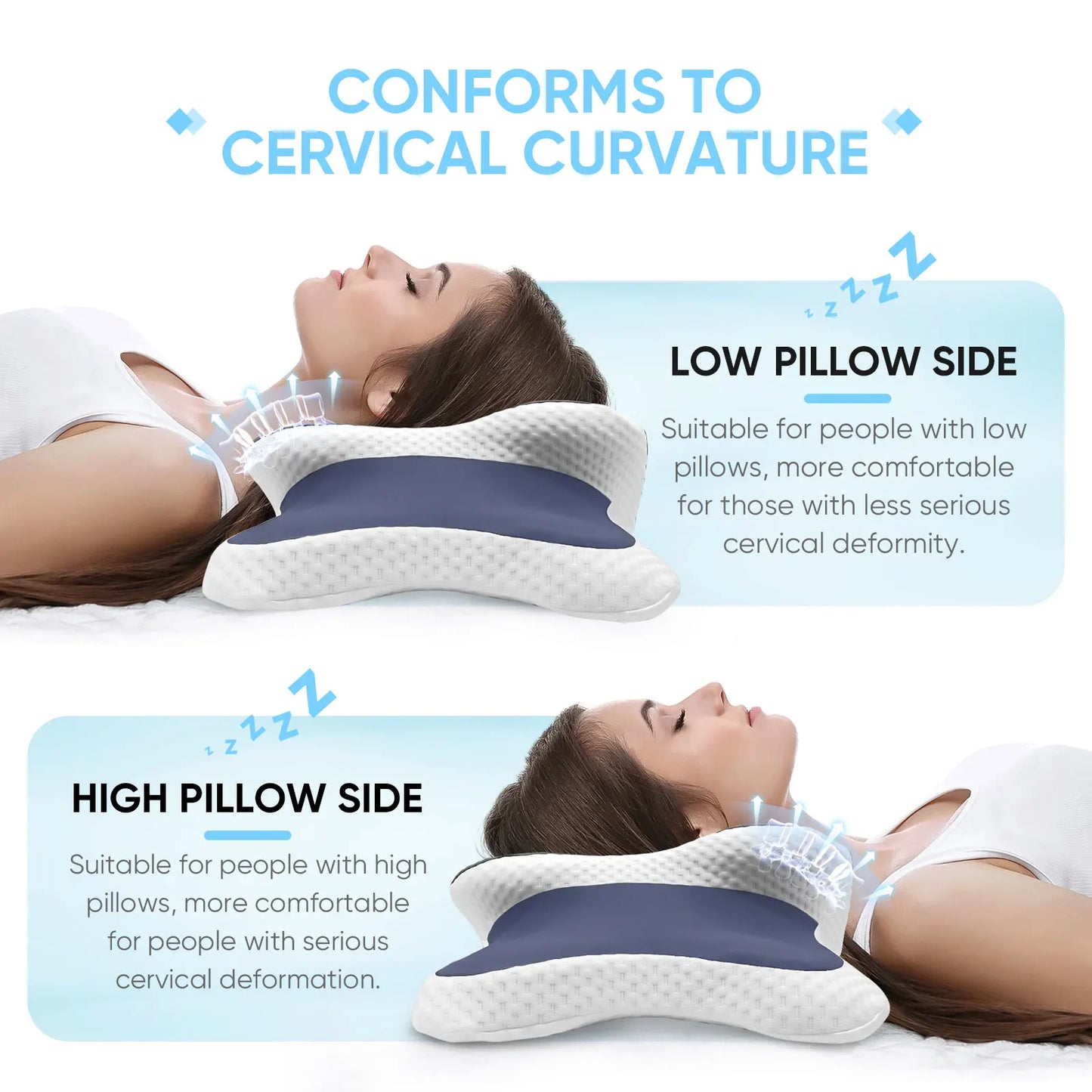 Rehabilitate Pillow™, Sleep Better & Wake Up Without Neck Pain